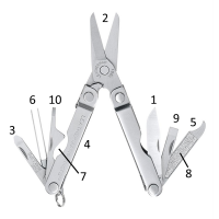 Tesoura Leatherman Leatherman Micra